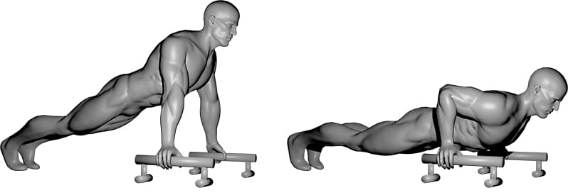 Handgelenkschmerzen lindern mit Parallettes im Calisthenics-Training